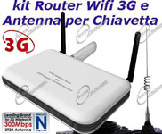 Sotto Categoria : Offerta Kit Wireless Wifi