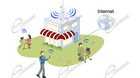 SISTEMI WIRELESS WIFI HYPERLAN HOTSPOT
