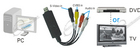 EASYCAP PER WINDOWS 7 � CONVERTITORE GRABBER AUDIO VIDEO DA VIDEOREGISTRATORE VHS A DVD DIVX