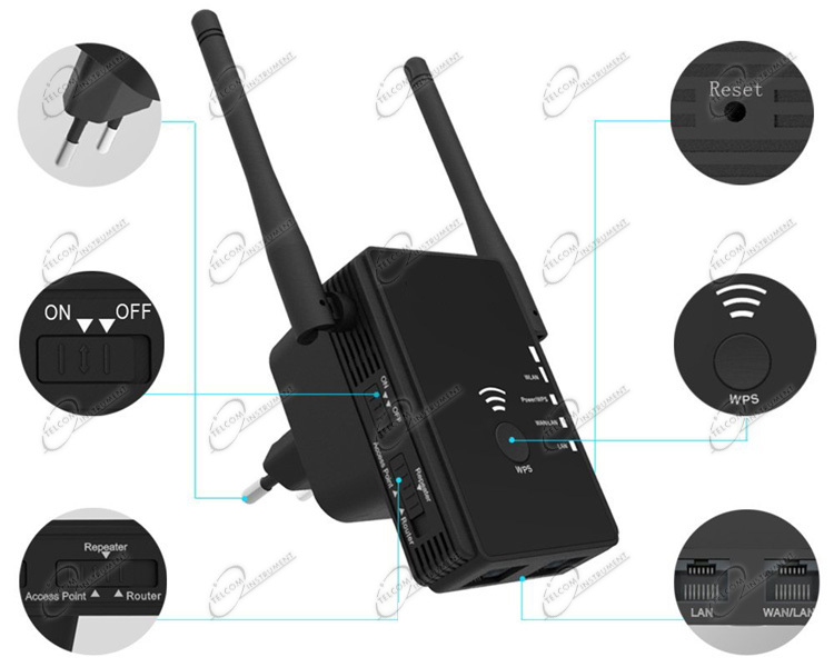 Amplificatore ripetitore wifi per interno con antenne: range extender per  avere copertura wireless in casa - wifi-wlamp-n300 