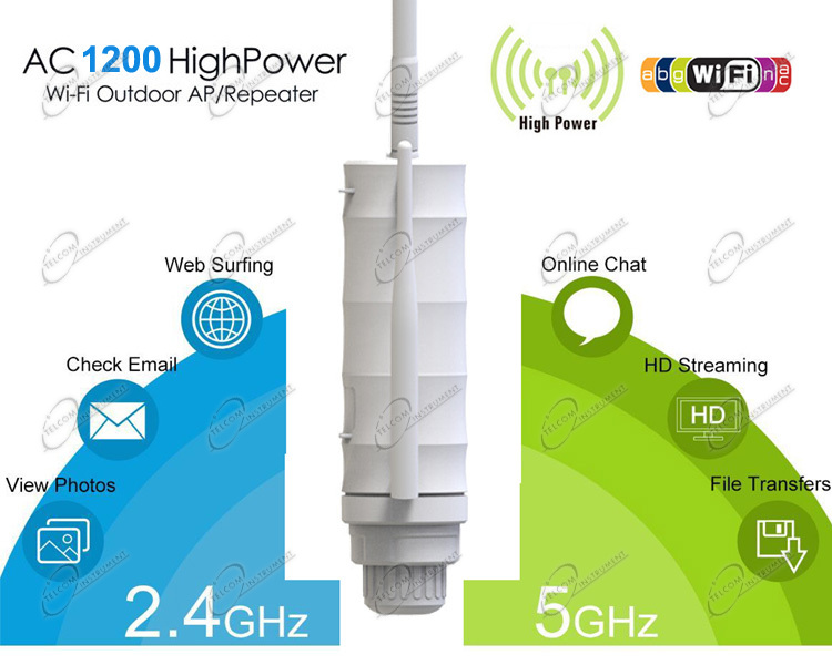 Amplificatore range extender wifi ac1200 da esterno: ripetitore wireless  per giardino e piscina wi-fi - wifi-wlamp-out1200 