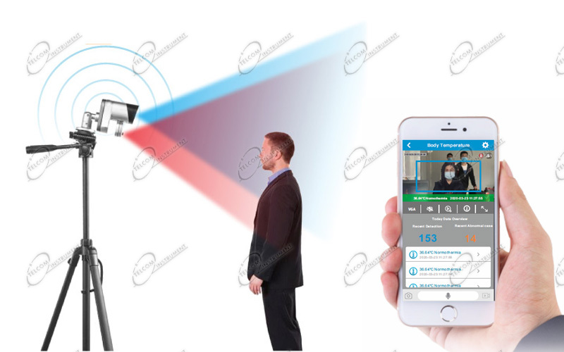 Telecamera termometro wifi 1080p con termoscanner: termocamera ip
