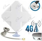 ANTENNA PER AUMENTARE LA RICEZIONE SEGNALI 4G LTE ALLA CHIAVETTA INTERNET, ROUTER WIRELESS, SAPONETTA 4G, ETC.