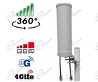 ANTENNA 4G MIMO OMNIDIREZIONALE PER RICEZIONE SEGNALE ROUTER 4G LTE HUAWEI A CASA, UFFICIO E CAMPER