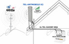 ANTENNA 4G MIMO OMNIDIREZIONALE PER RICEZIONE SEGNALE ROUTER 4G LTE HUAWEI A CASA, UFFICIO E CAMPER