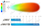 UBIQUITI LITEBEAM GEN2 WIFI DA ESTERNO: ANTENNA LBE 5AC GEN2 PER CONNESSIONE WIRELESS AC 5GHZ A DISTANZA