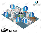 UNIFI AC MESH UBIQUITI ACCESS POINT WIRELESS DA ESTERNO: UNIFI AC MESH ROUTER WI-FI DUAL BAND UBIQUITI