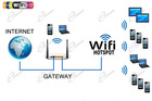 ATHOS HOTSPOT PER STABILIMENTI BALNEARI E CAMPEGGI, ROUTER WI-FI PER DARE INTERNET: SPIAGGIA, STABILIMENTI BALNEARI, CAMPEGGI E PIAZZE