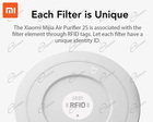 FILTRO HEPA PER PURIFICATORE DI ARIA XIAOMI: FILTRO NERO HEPA RICAMBIO ORIGINALE MI AIR PURIFIER CON CHIP RFID