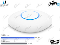 UBIQUITI UNIFI U6 LITE ROUTER ACCESS POINT WIFI DA INTERNO PER STANDARD WIRELESS UNIFI6 VELOCE AX